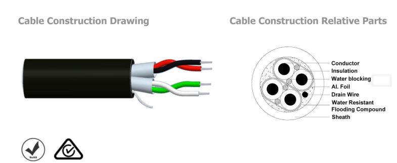 Tensor MT-MCP2ISJF5M (Generic Cable Power and Cabling)