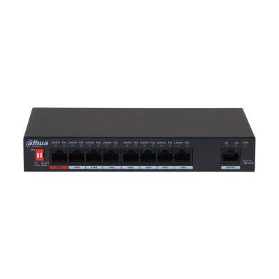 PoE ports
